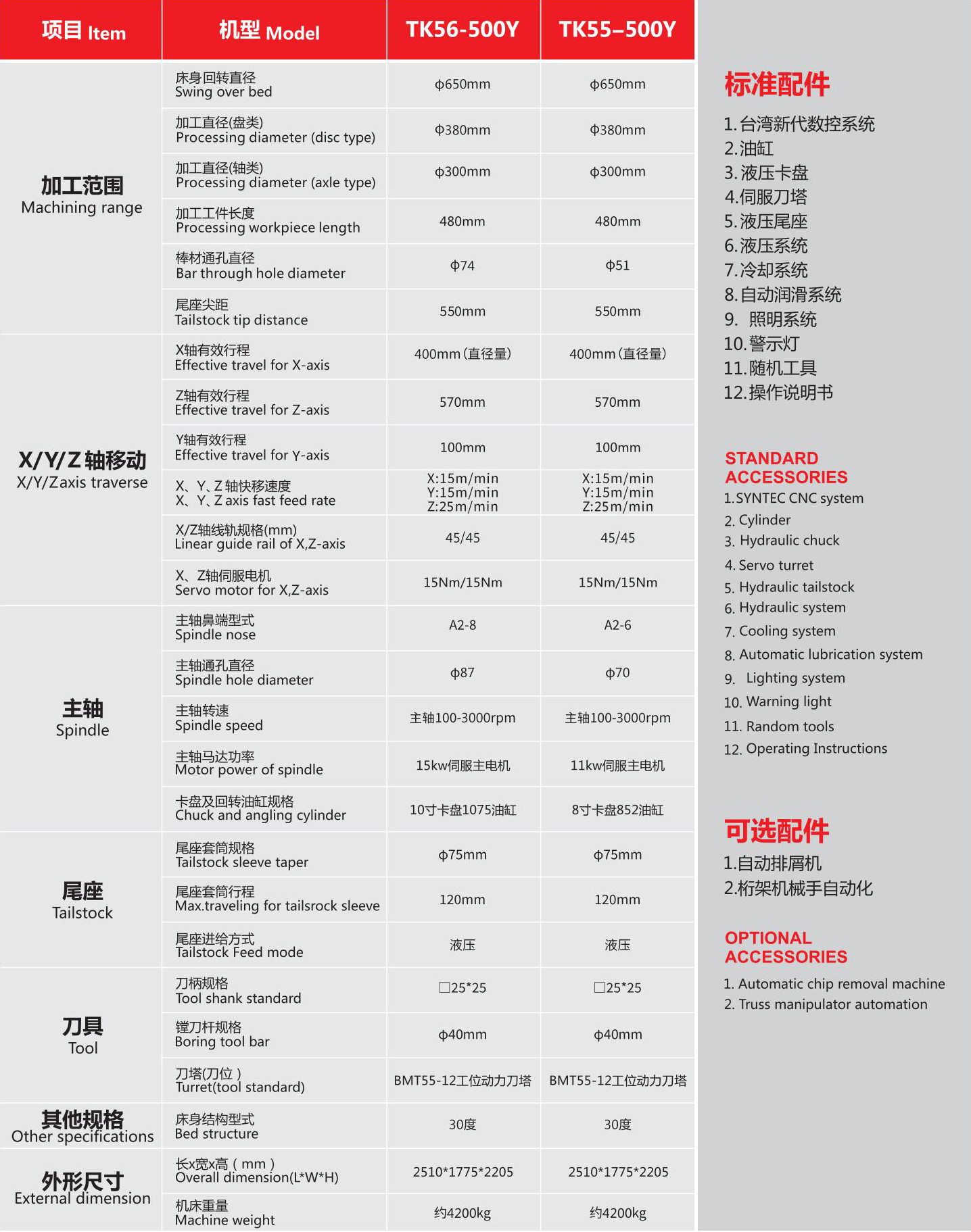 TK55-500Y斜導(dǎo)軌刀塔車床01.jpg TK55-500Y斜導(dǎo)軌刀塔車床01.jpg